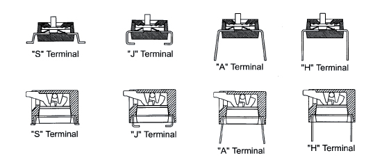 DIP Switch，撥碼開關，程式開關，指撥開關，側撥開關，DIP開關